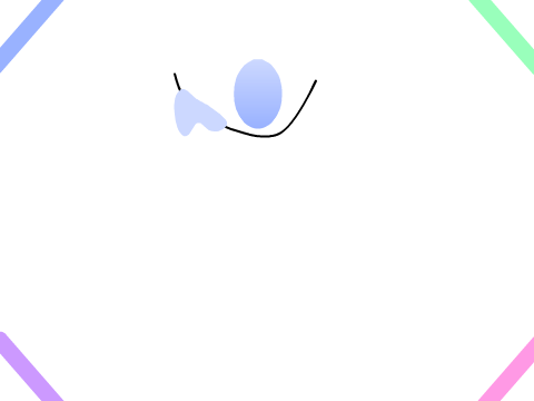 Practise Makes Perfect - Animation Dump