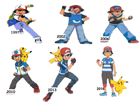 Ash Never Ages