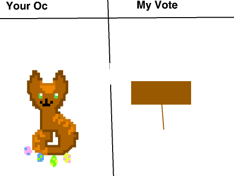 Give Me Your Oc And ill Rate it remix remix-2