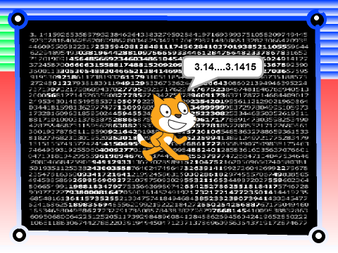 Trying to recite Pi