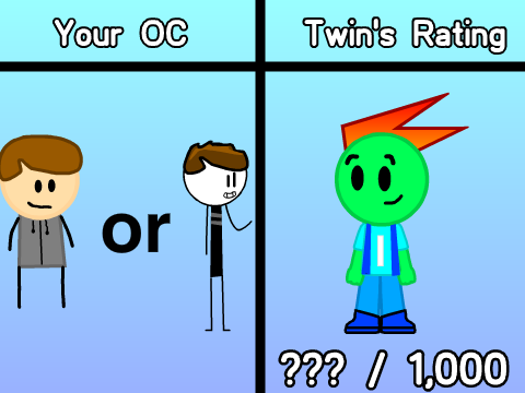 Add your OC, then I'll rate your OC for up to 1,000! remix
