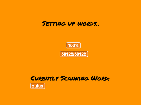 Spelling (Test)