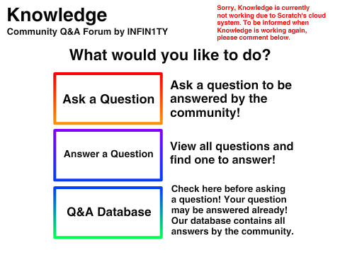 Knowledge - Community Q&A Forum (BETA)