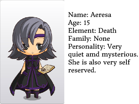 Aeresa for Elements RPG