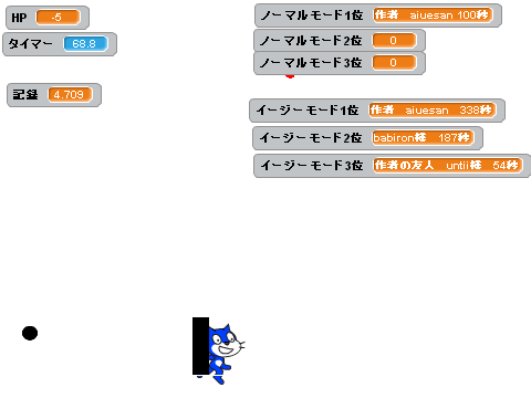 避けゲーム　Ver0,2,33
