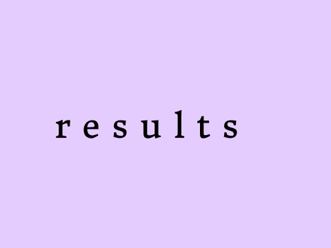 Results