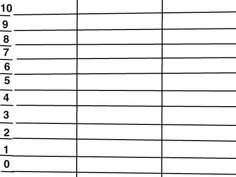 Random Line Graph Creator