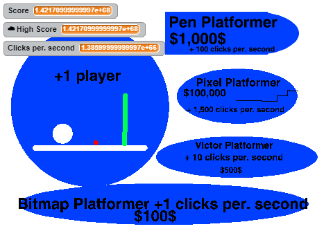Platformer Clicker