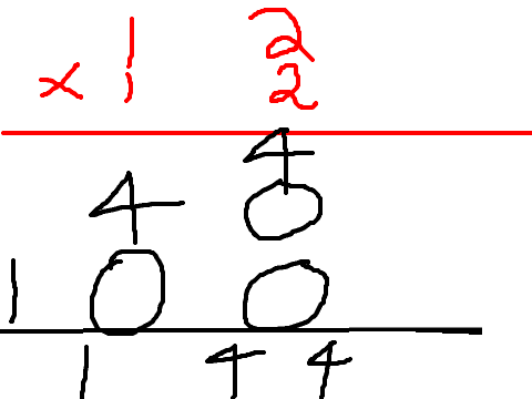 ABOUT MATHS