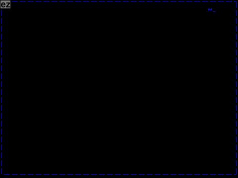 Textedit