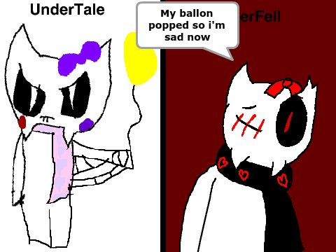 Give Me An Undertale OC I will make it Underfell (Remix) remix