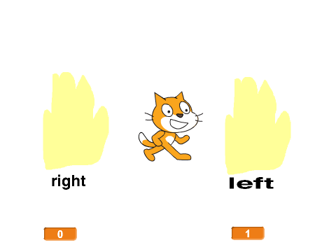  left handed or right handed on scratch