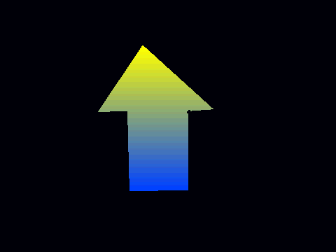click scrolling y
