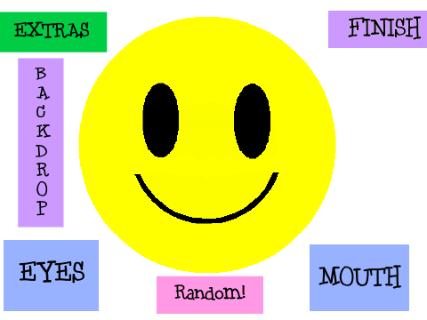 Create-an-EMOJI
