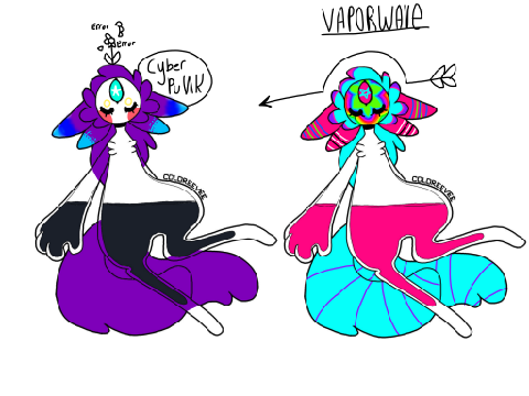 Ukkat ota adopts