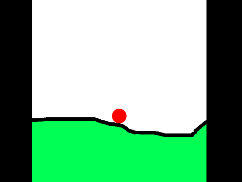 Unlimited Scrolling Platform