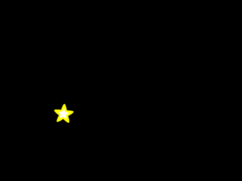 Digital Art Starter Project remix