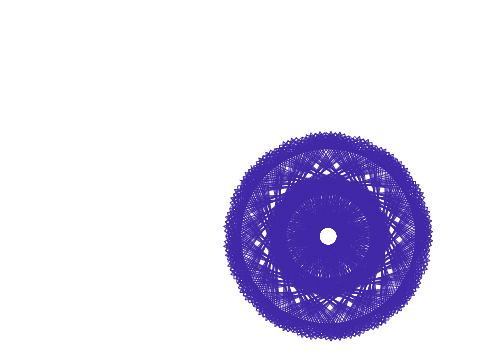 Art 23