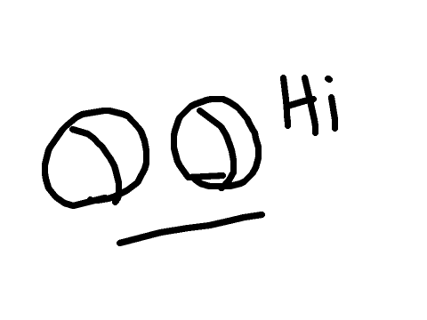 why hello there