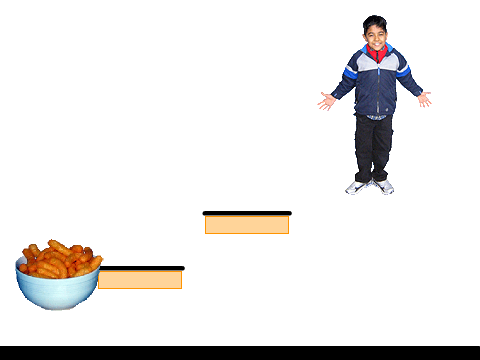 Chetos