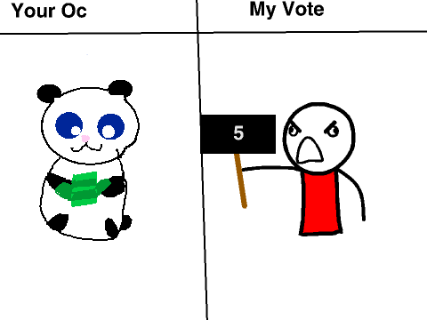 Give Me Your Oc And ill Rate it remix remix-4