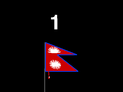 Alternate future of Nepal-1