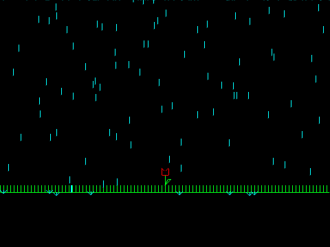 Rose in The Rain (Pen map 1 Part 20) 
