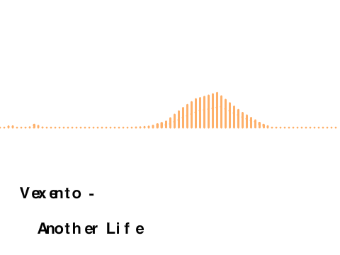 Vexento - Another Life