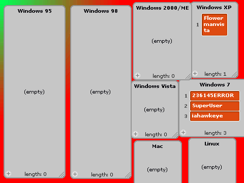What kind of computer do you have (my version)