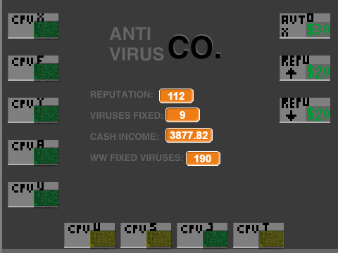 Anti-Virus Co.