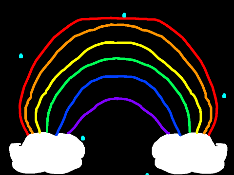 Prism Rainbow Experiment