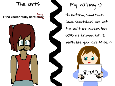Gimme yo art and I'll rate it!!! :D remix remix-2