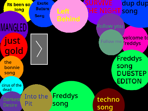 Five Nights at Freddy's songs (UPDATED)