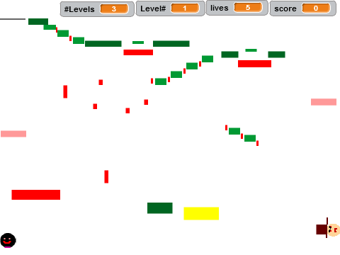 Platform Game remix (For Melsaysmel)
