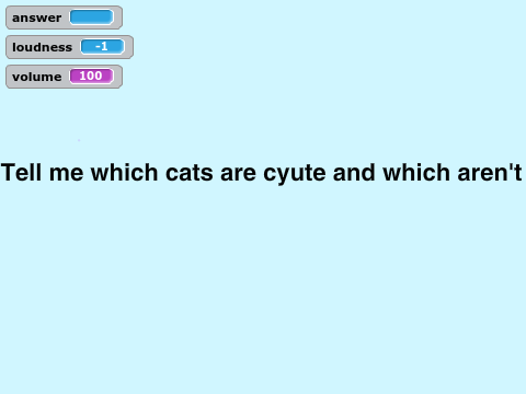 Am I Cyute?