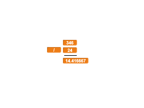 Basic calculator