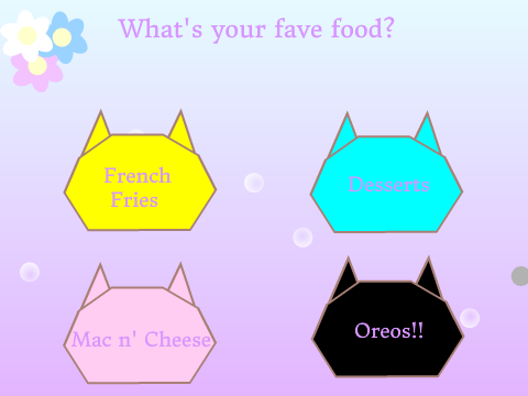 What Cat are you?  