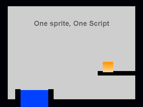 1s1s Platforming