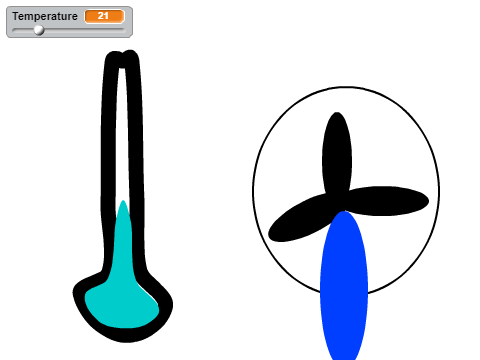 TherMOMeter