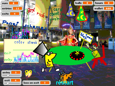 Gamblers fallacy -  Casino Martingale betting sim