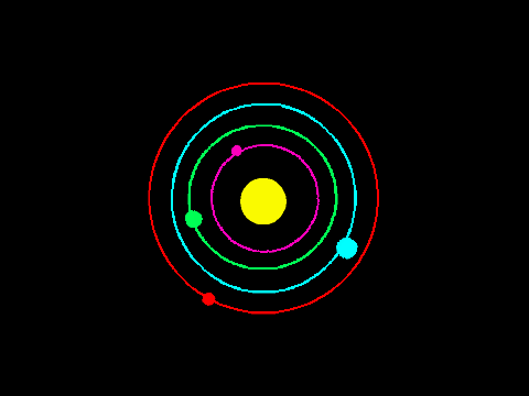 Solar System-2