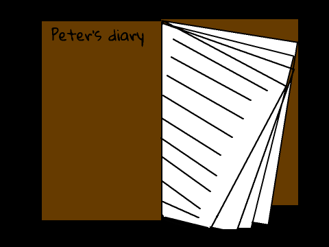 Peter's Diary