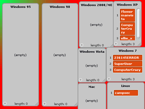 What kind of computer do you have[1]