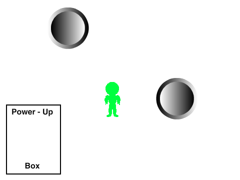 Experiment 1
