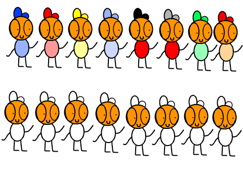 Most viewed brosses sprite (Below is to create your own! )