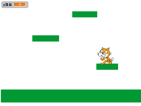 ide scratch