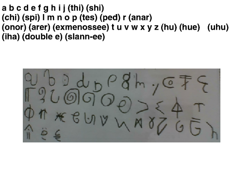 All 39 of the Lëht letters