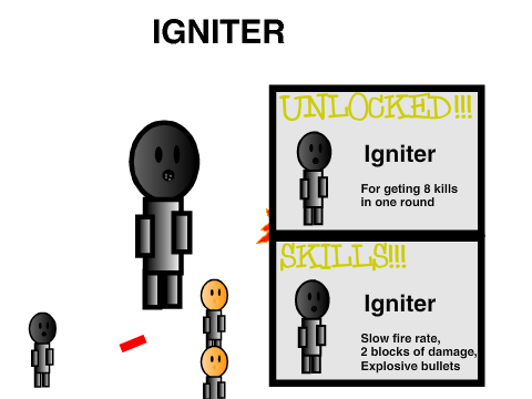Igniter