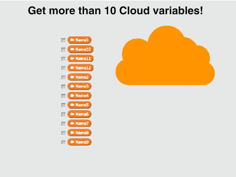 [How To] Get More Than 10 Cloud Variables