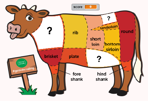 Beef Week - Solution Code